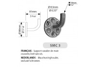 SMC3~~MUURLEUNINGHOUDER