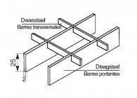 PANNEAUX M.35X33 TYPE C 25-2