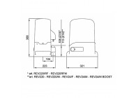 Moteur coulissant 230V - 1400kg - FC magn.- FREIN