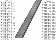 MAIN-COURANTE 70X6MM - LONGUEUR 3M