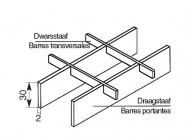 PANNEAUX M.33X33 TYPE C 30-2