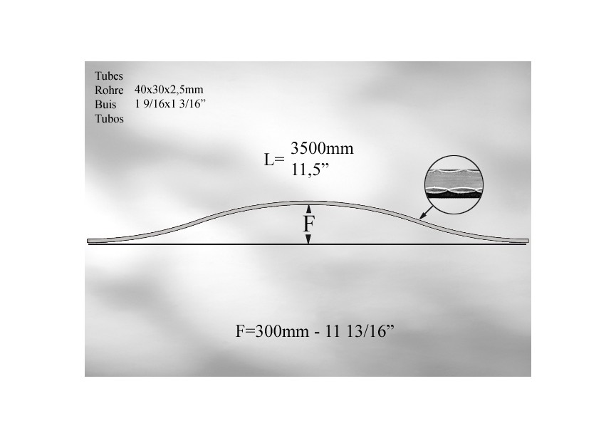 TUH33~~GEBOGEN HEKWERKKOKERS - 6 METER