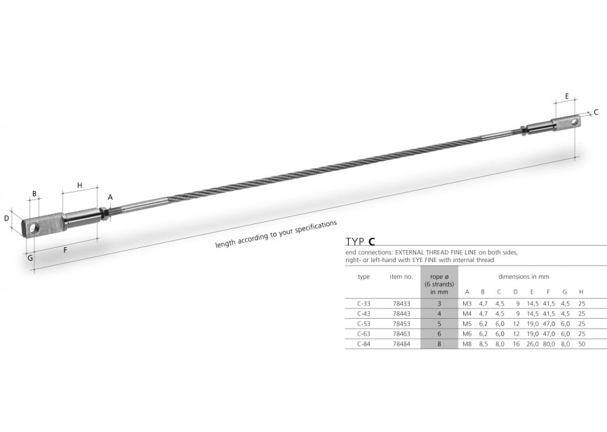 TYPE C-84