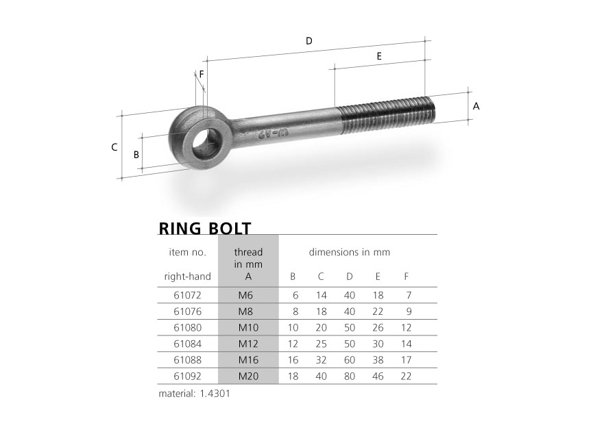 61072~~OOGVIJS - M6 - RECHTSE DRAAD