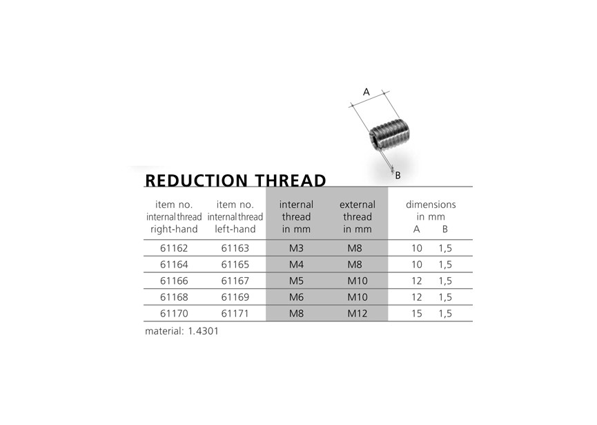 VIS DE REDUCTION FILETAGE INTERIEUR M6