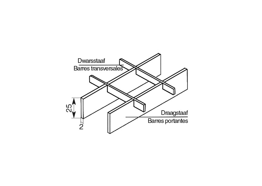 PANNEAUX M.35X33 TYPE C 25-2