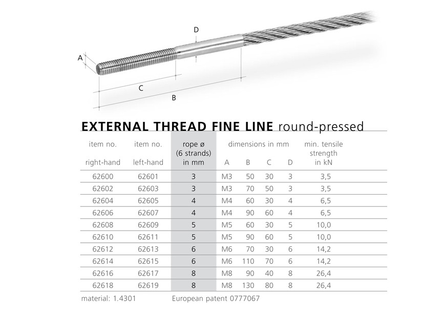 62601~~DRAADSTANG INGEZET FINELINE 3MM