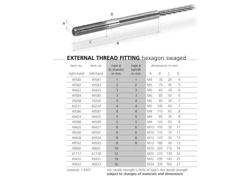 FILETAGE EXT.-16MM-PAS A DROITE