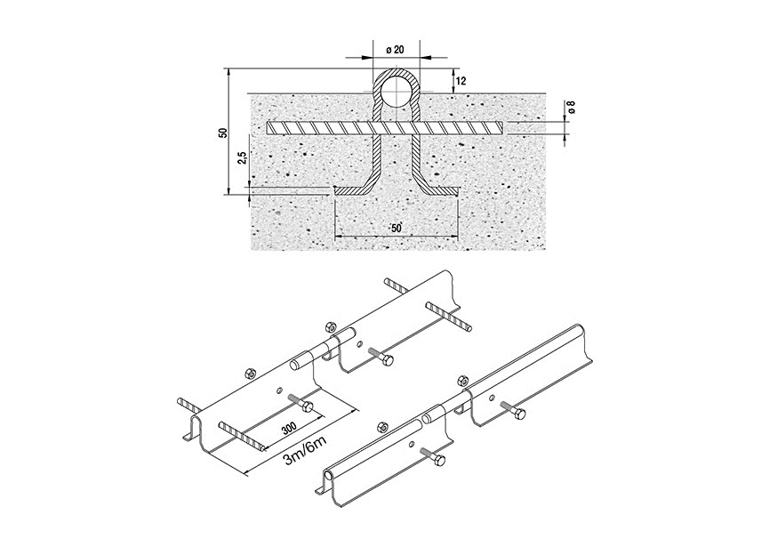 JOLLY I 3~~RAIL INOX 3 M