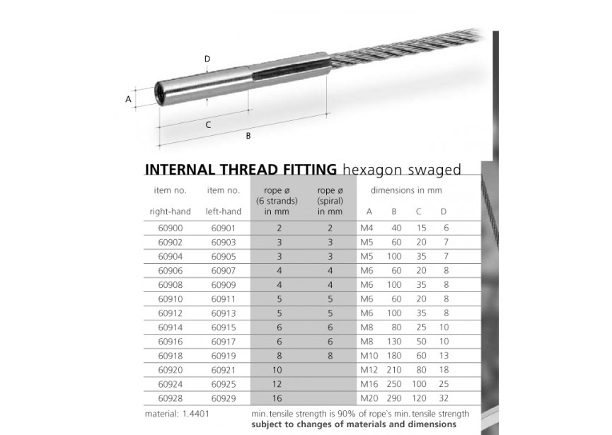 FILETAGE INT.-2MM-PAS A DROITE