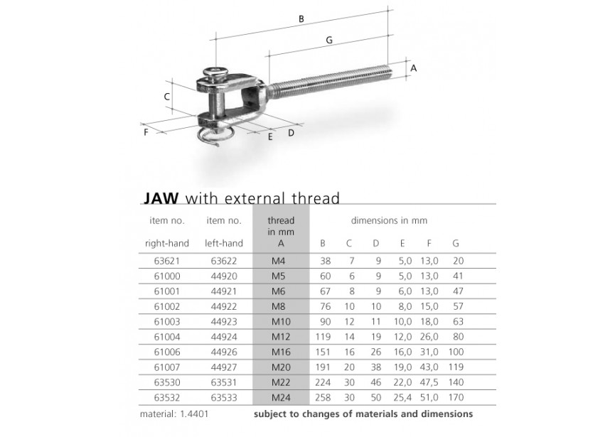 FOURCHETTE FIL.EXT.-M24-PG